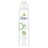 Dove 0% Aluminum Women's Deodorant Spray, Cucumber and Green Tea, 4 oz